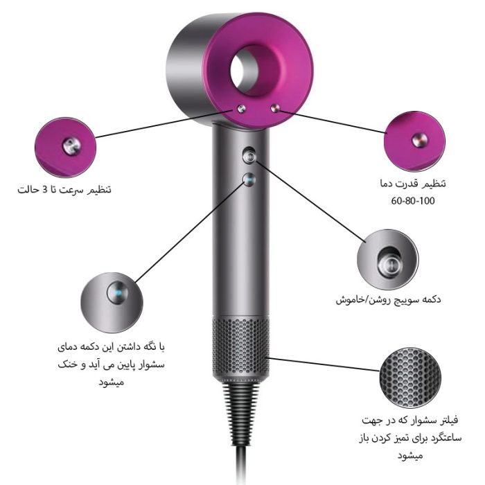 سشوار بدون پرّه طرح سشوار معروف دایسون Dyson Supersonic