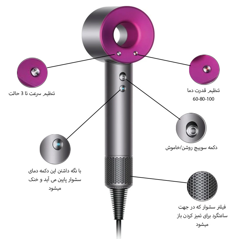 bb-1759314421-pzErHoZnd3 سشوار بدون پرّه طرح سشوار معروف دایسون Dyson Supersonic
