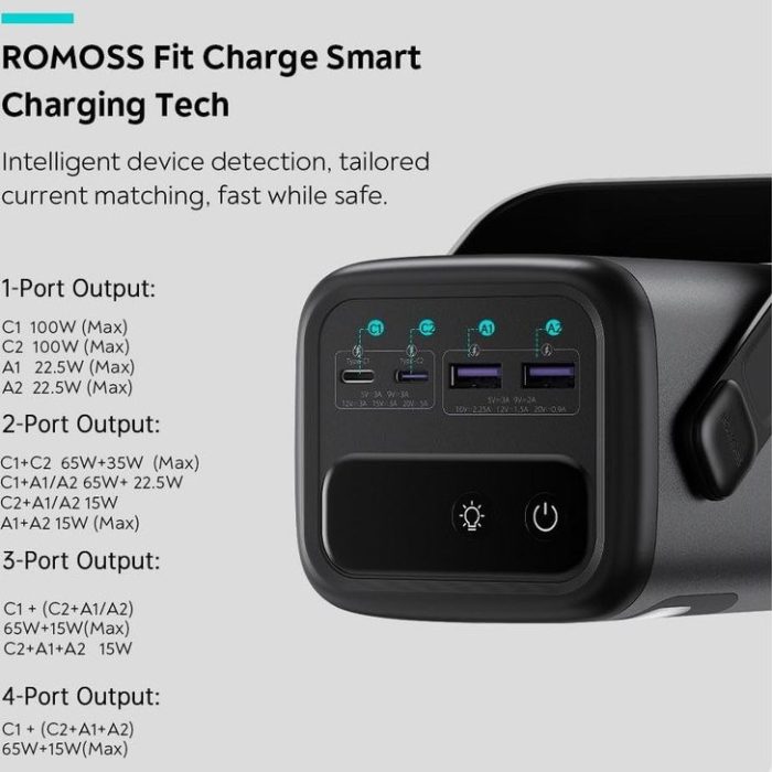 پاوربانک 60000 با توان 100 وات روموس ROMOSS PowerBank RMT60-ID2-S183H