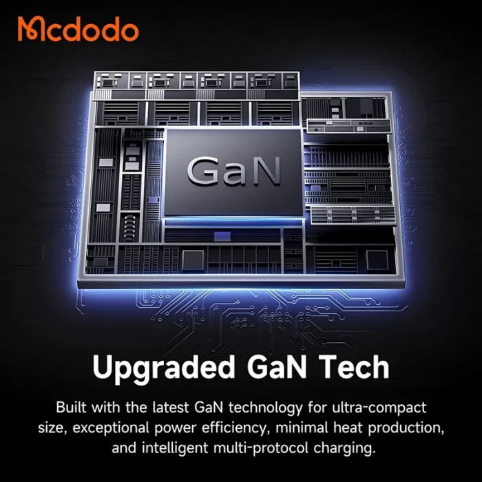 F:\FOR SITE\MCDODO\آداپتور دو پورت 45 وات مک دودو Mcdodo Gana Mini Charger CH-100