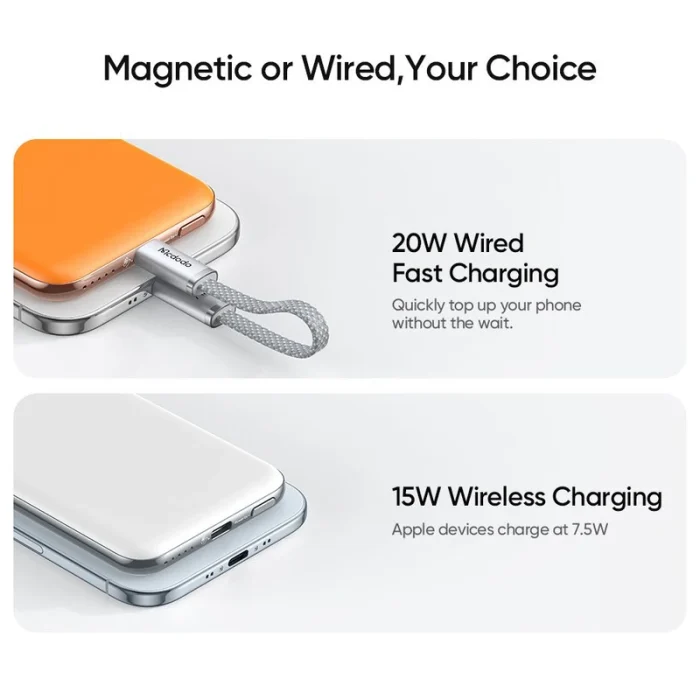 پاوربانک وایرلس مگنتی 5000 مک دودو Mcdodo Meta Air Power Bank MC-2931