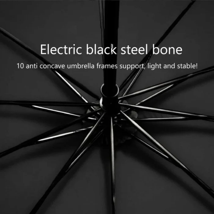 چتر آفتابگیر ماشین ارلدم EARLDOM Car WindShield Sun Umbrella ET-U1