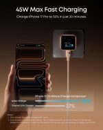Anker Nano 45W GaN Charger With Display A121D