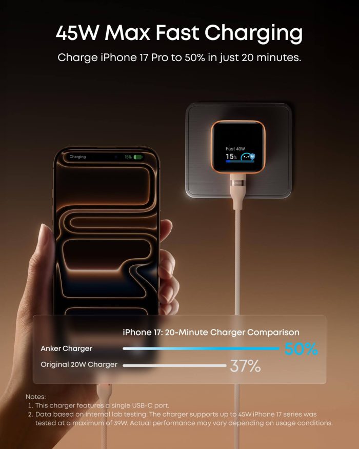 Anker Nano 45W GaN Charger With Display A121D