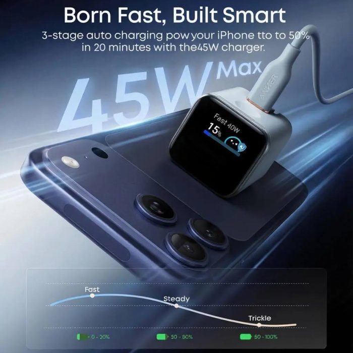 Anker Nano 45W GaN Charger With Display A121D
