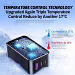شارژر دیواری سریع 65W ورونا VERONA 65W Smart Fast Charger CG - 165EB